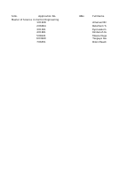 M.Sc. in Control Engineering Regular accepted list.pdf